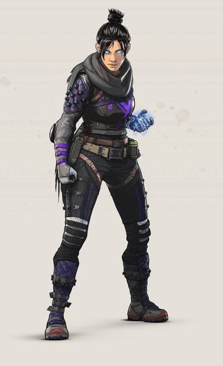 它能放大自 它能放大自